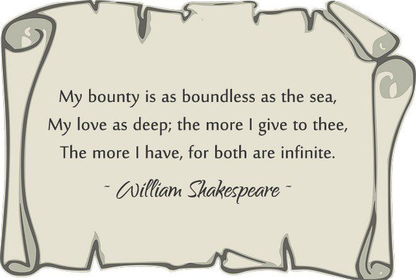 William Shakespeare Famous Quotes